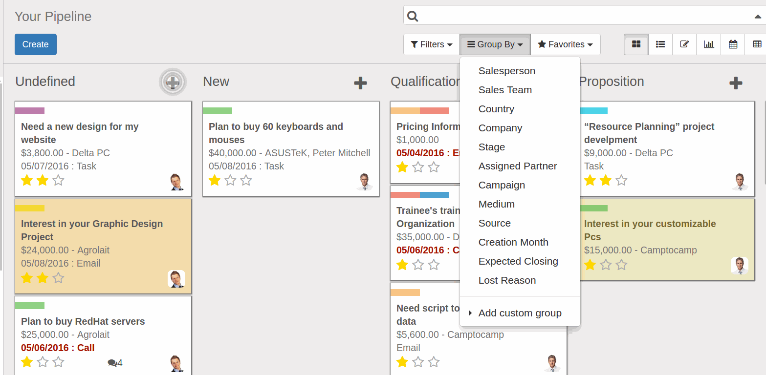 Customizing Sales Process in odoo